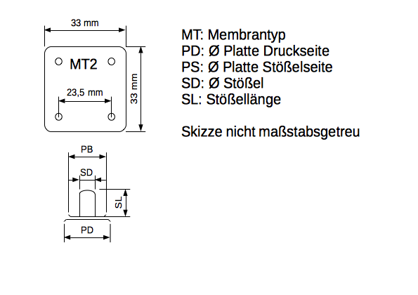 Beschleunigerpumpenmembrane Solex 28 PCI Käfer, 40PI-1 Porsche911